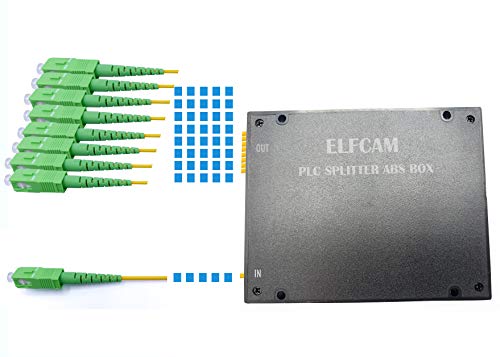 Elfcam® - Séparateur de Fibres Optique, Séparateur Optique de Fibre Monomode de PLC de SC/APC avec La Boîte Plastique ABS (1x8)