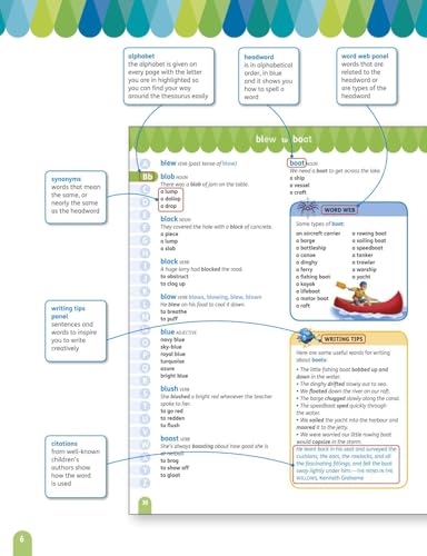 Oxford Junior Illustrated Thesaurus - Image 3