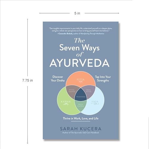 Image of The Seven Ways of Ayurveda