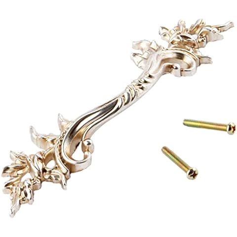 Mgoodoo Vintage Handles Pulls Cover