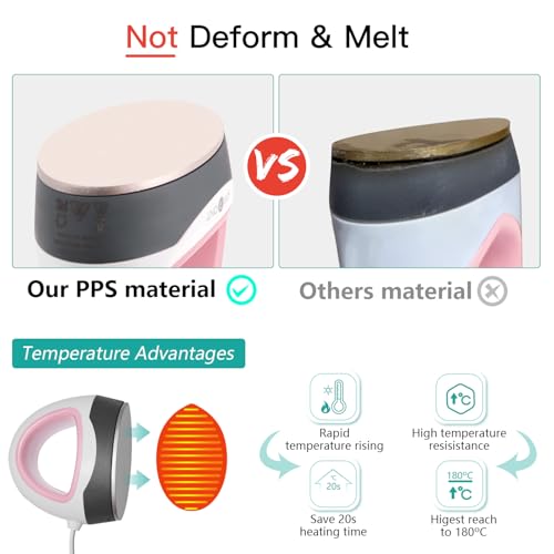 HTVRONT Heat Press Mini Iron for Crafting, Mini Heat Press Machine for T Shirts, Auto-Off Small Heat Press Portable Iron Press for Heating Transfer(Pink)