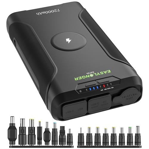 The 16 best 12V power banks