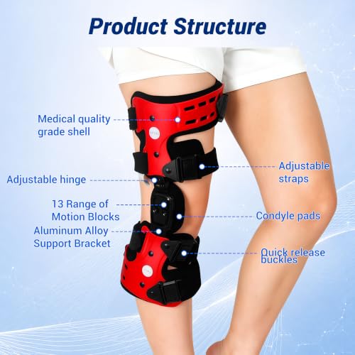 Unloader Knee Brace Lightweight, Low Profile OA Knee Brace for Arthritis Pain and Support - Premium Knee Support for Medial and Lateral Knee Pain (Right) Detail