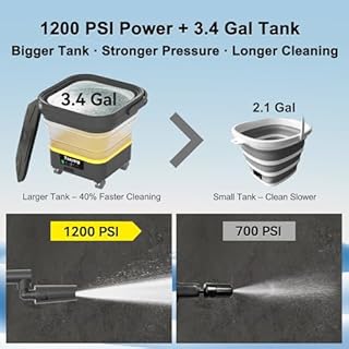 Portable Cordless Pressure Washer with Tank: 1200 PSI Foldable Power Washer – 3.4 Gal Tank, 7-Level Adjustable Sprayer & 360° Nozzle – Compact Electric Cleaner for Car, Garden, Patio, Camping