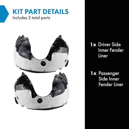 Image of TRQ Inner Fender Liner Set Compatible with 2013-2016 Lincoln MKZ FO1248168 FO1249168