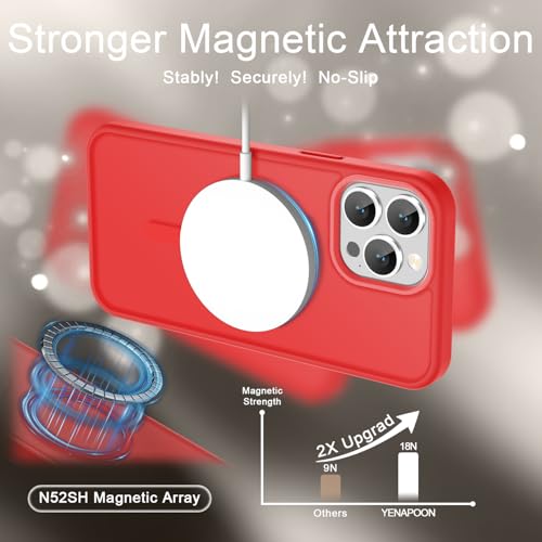 Image of YENAPOON for iPhone 14 Pro Max Case, Matte Magnetic Phone Cover [with 1 Screen Protector] [Support for MagSafe] [Shockproof Military Grade Protection] Translucent Frosted Back, Red