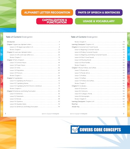 Image of Spectrum Language Arts Kindergarten Workbooks, Activity Book for Kids Ages 5-6 Covering Alphabet, Grammar, Parts of Speech, Vocabulary, Sentences, and More, ELA Classroom or Homeschool Curriculum