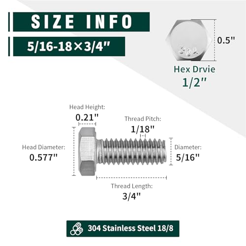Image of (10 Sets) 5 /16-18 x 3 /4 inch Hex Bolt and Nut Kit, 304 Stainless Steel (18-8), Fully Threaded, Flat & Lock Washers Included