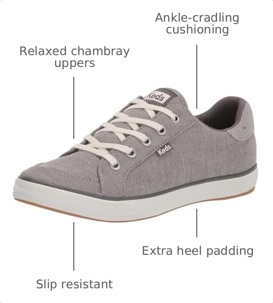 Image of Keds Women's Center III Sneakers