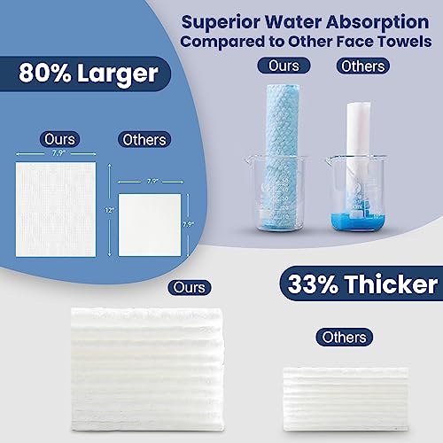 Ourmed Life Disposable Face Towel | Lint-Free Biodegradable Clean Towels | Dry Makeup Remover Wipes | Super Soft & Thick For Sensitive Skin | 10-Inch X 7.87-Inch | 60 Count #TOP2