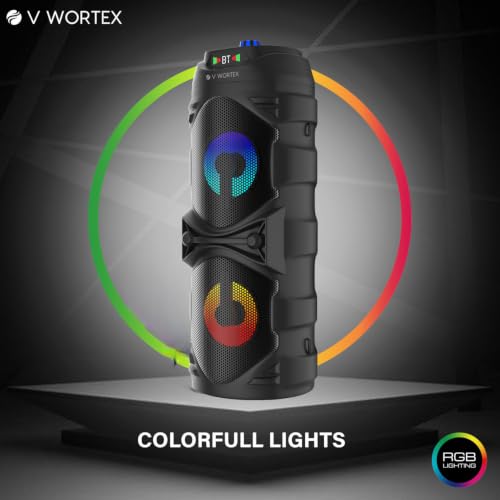 Product Variant View