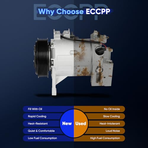 Image of ECCPP AC Compressor Direct Fit for Nissan Maxima V6 3.5L 2015-2023