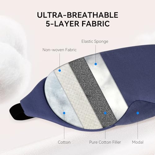 Image of Mavogel Cotton Sleep Mask with Updated Bending Nose Design, 100% Handmade | Light Blocking Sleep Eye Mask, Soft Sleeping Mask for Women Men, for Sleep /Office /Naps, Includes Travel Pouch (Starry Blue)