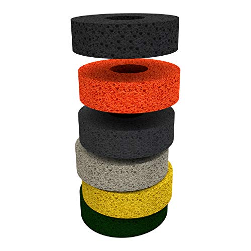 GAIMX CURBX Probierset in 6 Stärken – Premium Stoßdämpfer für Thumbstick – Zielhilfe für PS4, Xbox und Google Stadia - Analogstick für FPS & 3rd Person Shooter