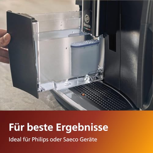 Philips Original AquaClean Wasser-Filter Doppelpack für Kaffeevollautomaten – Ansicht 6