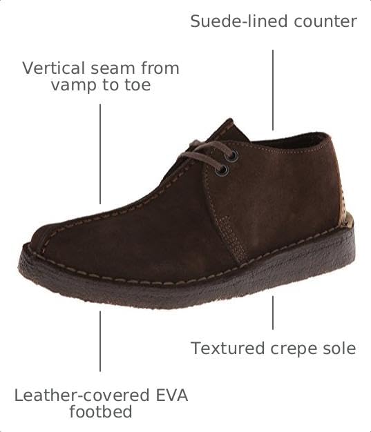 Image of Clarks Men's Desert Trek