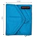 Yazzii Craft Travel Wallet - Portable & Multifunctional Craft Purse - 4 Pocket Holder for Notions, Credit Cards, Jewelry, Accessories, Medicine, & More! Aqua