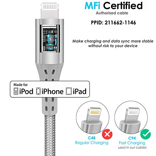 TECHGEAR Cavo USB C a Lightning [1M certificato