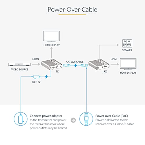 StarTech.com 4K HDMI Extender Over CAT5/CAT6 Cable, 4K 60Hz HDR Video Extender Up to 230ft (70m), HDMI Over Ethernet Cabling - Image 4