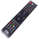 Número de modelo: RM-L1098 Universal LCD LED HD 3D teledirigido RM-L1098 para LG Samsung Sony la mayoría de TV