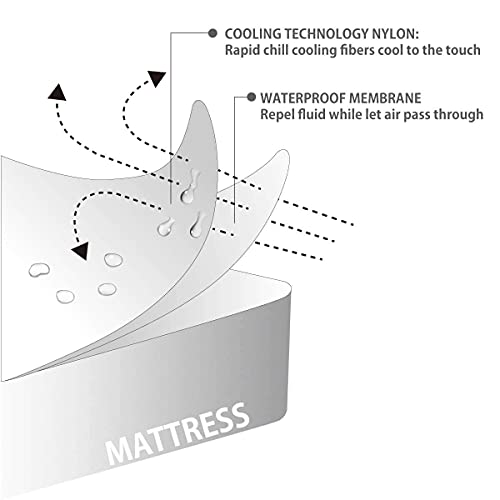 Waterproof Cooling Split King Mattress Protector For Adjustable Beds - Cool Touch Nylon - Fitted Sheet Style Matressprotector Cover #TOP5