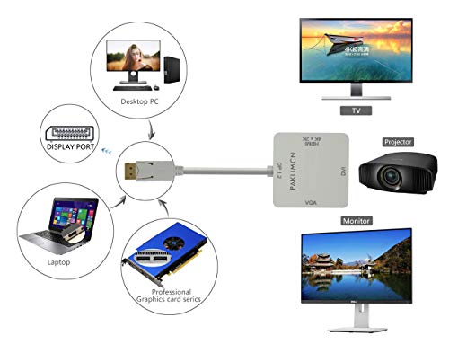 Belin Link ZMDDE-01 Paklimcn Dp To Hdmi Vga Dvi Adapter Displayport To Hdmi 4K Adapter 3 In 1 Display Port To Hdmi Vga Dvi Converter Male To Female Gold-Plated thumb #4