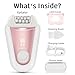 YHC Epilator for Women – Cordless 2-in-1 Hair Removal with 32 Tweezers, Rechargeable Electric Shaver for Legs, Arms & Body