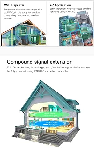 Vonets Mini Dual Band 2.4GHz/5GHz AC1200 WiFi Bridge/WiFi to Ethernet Convert/Hotspot Signal Range Cover with 1 RJ45 Male (10/100Mbps) USB/DC Powered for DVR/IP Camera VAP11AC