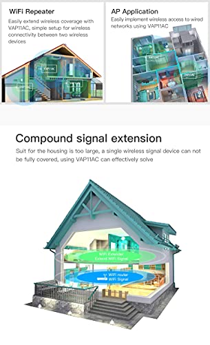 Vonets Ac1200Mbps Dual Band 2.4Ghz+5Ghz Mini Wireless Bridge Repeater Wi-Fi Signal Booster Ap Modes 1 Rj45 Male(100Mbps) Wifi Hotspot Extender Amplifier Wireless To Ethernet For Dvr Robots Monitoring #TOP5