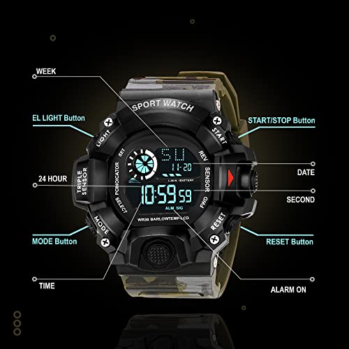 Image of ASGARD Multi Functional Sports Digital Multicolor Dial Men's Watch