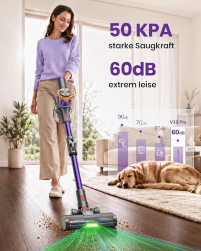 DyMona V18PRO Akku Staubsauger Kabellos mit Klapprohr, 50kPa/650W/50Min – Ansicht 3