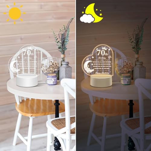 Funshot Night Light - Image 6