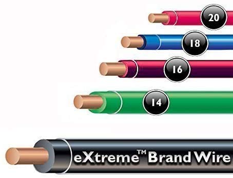 Universally Compatible Heavy Duty Electric Dog Fence Boundary Wire for All Models of Electric Fence for Dogs and Puppies or Cat Inground Pet Fence Systems - 2000' Thicker 18 Gauge