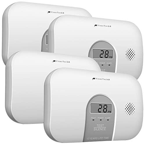 The 16 best visortech carbon monoxide detectors