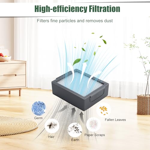 Image of Replacement Parts for iRobot Roomba i1+ /i2+ /i3+ /i4+ /i5+ /i6+ /i7+ /i8+ /j5+ /j6+ /j7+ /j8+ /e5 /e6 /e7, i & j & e Series Vacuum Cleaners 1 Set Brush Roller | 4 Side Brushes |4 Filters (Not for Combo j7+ j9+)