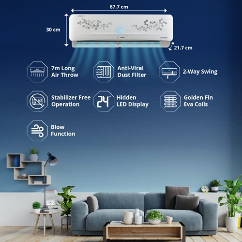 Image of Lloyd Havells-1.4 Ton 3 Star Inverter Split Ac With Anti-Viral Filter(Gls17I36Wrbp 100% Copper,White With Geometric Print&Silver Deco Strip)