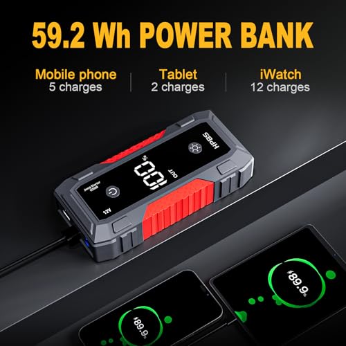 Image of H50 Jump Starter - 5000A Jump Starter Battery Pack for Up to 10.0L Gas and 8.0L Diesel Engines, 12V Car Battery Jumper Starter Portable with 3.0 inch LCD Display, Jump Box