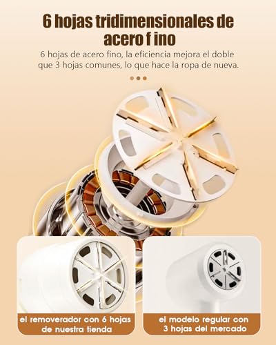 Limpiadores Para El Hogar, Kitchen Imagen adicional