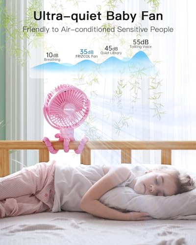 image for FRIZCOL 12000mAh Portable Stroller Fan, Use As Power Bank, 65H Battery