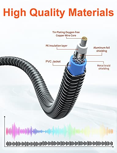 Vanaux Subwoofer Extension Cable, 26Ft Male To Female Subwoofer Cable, Rca Digital Coaxial Audio Cable Gold-Plated With Braided Jacket For Home Theater, Tv, Amplifier, Speaker(26Ft/8M)… #TOP6