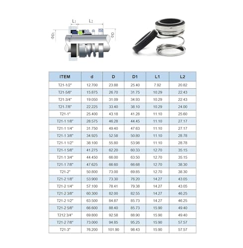 Joint mécanique T21-1 3/4 type 21 de diamètre 1,75 pouce avec bague SIC-SIC-VIT
