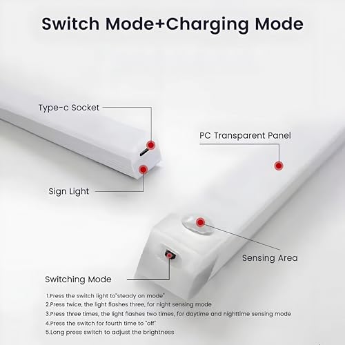 Image of PSP 2Watt Dim Motion Sensor LED Light | 1Y Warranty | Rechargeable with Type-C Port | Magnetic Mounts (Cool White - 30CM)