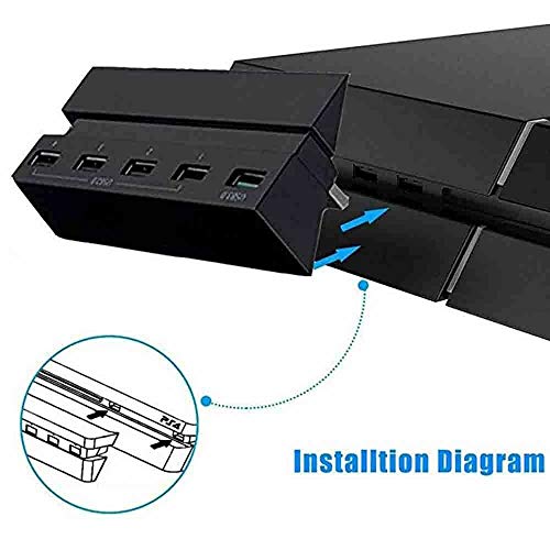 SANON Hub di Espansione Ps4 USB a 5 Porte 3. 0 2