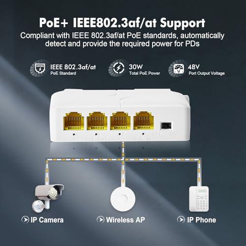 4 Port Gigabit PoE Extender, 1 In 3 Out, IEEE802.3af/at Powered Passthrough Switch, 10/100/1000Mbps Ethernet, DIN Rail & Wall Mount - Image 3