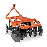 Titan Attachments 3 Point 4ft Notched Disc Harrow Plow Attachment for Cat 1 Tractors, Concave Discs for Tilling, Loosening and Lifting Soil