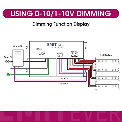 Emitever 384W Dimmable Led Driver, 24V 5-In-1 Dimmable Power Supply,4-Channels Ac To Dc Transformer For Led Light, Compatible With Lutron And Leviton Dimmer, Waterproof Ip67 And Ul Listed, Class 2 #TOP5