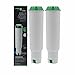 Price comparison product image 2 x FilterLogic CFL-701B Coffee Water Filter Compatible with Krups Claris F088 AEG AEL01 fits Melitta Caffeo Gourmet 6613297, Caffeo Solo Perfect Milk 6679163, Caffeo Barista TS 6758350 6758349