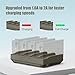DCDG 4 Port Battery Charger Compatible with Reveal Lithium Cartridge, 5V/2A Reveal Lithium Battery Charger