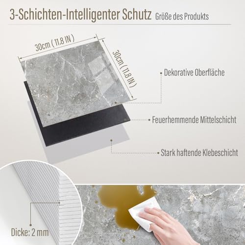 Wandfliesen Selbstklebend, OJTOJT Tile Stickers 22 Stück, Peel and Stick Tiles 30X30CM, Wasserfest & Schmutzabweisend, Schneidbar DIY, 4 Farben, für Badezimmer, Küche, Wohnzimmer (Stein-Grau)