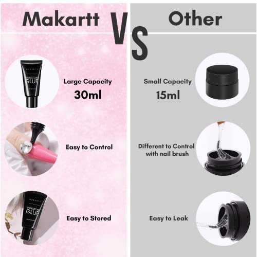 Makartt Nail Art Rhinestone Glue Gel Kit 30G Strong Adhesive Nail Gel Colored Diamonds Art Ab Rhinestones Gems Dotting Wax Pen Tweezers Picker Nail Charms Design Accessories Jewels Glitter Decoration Valentines Day Gifts #TOP1
